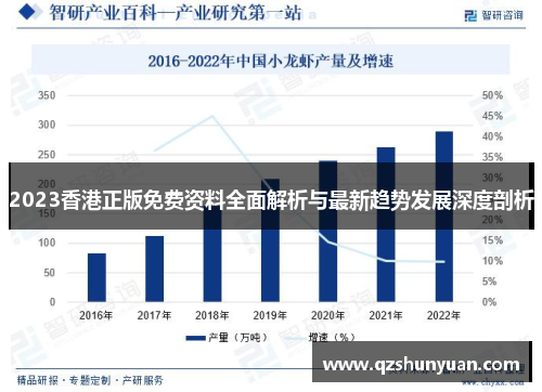 2023香港正版免费资料全面解析与最新趋势发展深度剖析