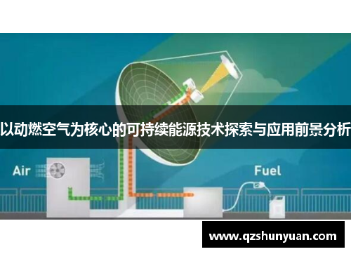 以动燃空气为核心的可持续能源技术探索与应用前景分析